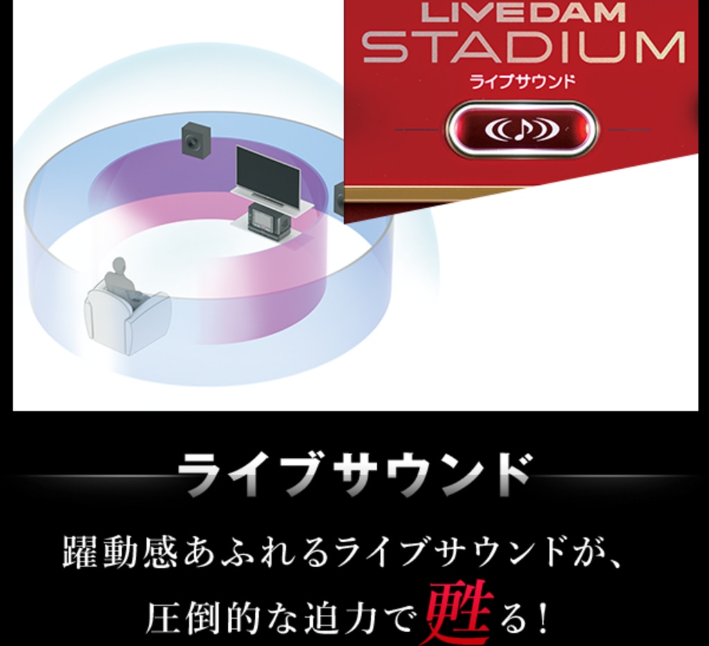 商品詳細~LIVE DAM STADIUM STAGE(DAM-XG7000II)~|カラオケ 商品詳細~LIVE DAM STADIUM STAGE(DAM-XG7000II)~|カラオケ