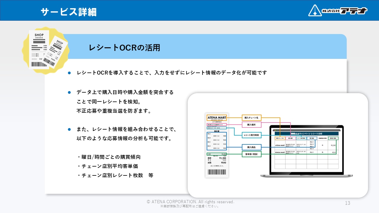 株式会社アテナのキャンペーンサポート事務局のダウンロード資料のサンプル①