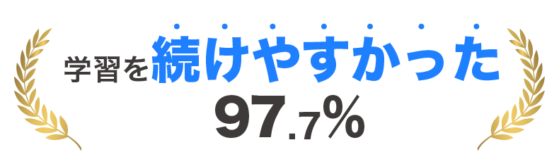 デジタルマーケティング研修のアンケート結果