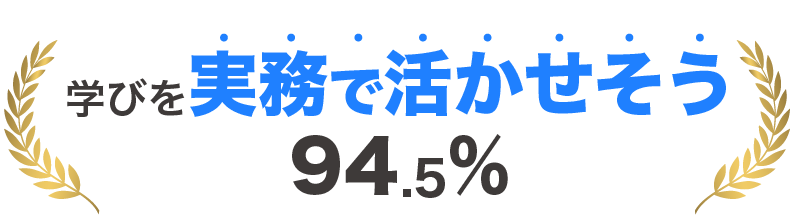 デジタルマーケティング研修のアンケート結果