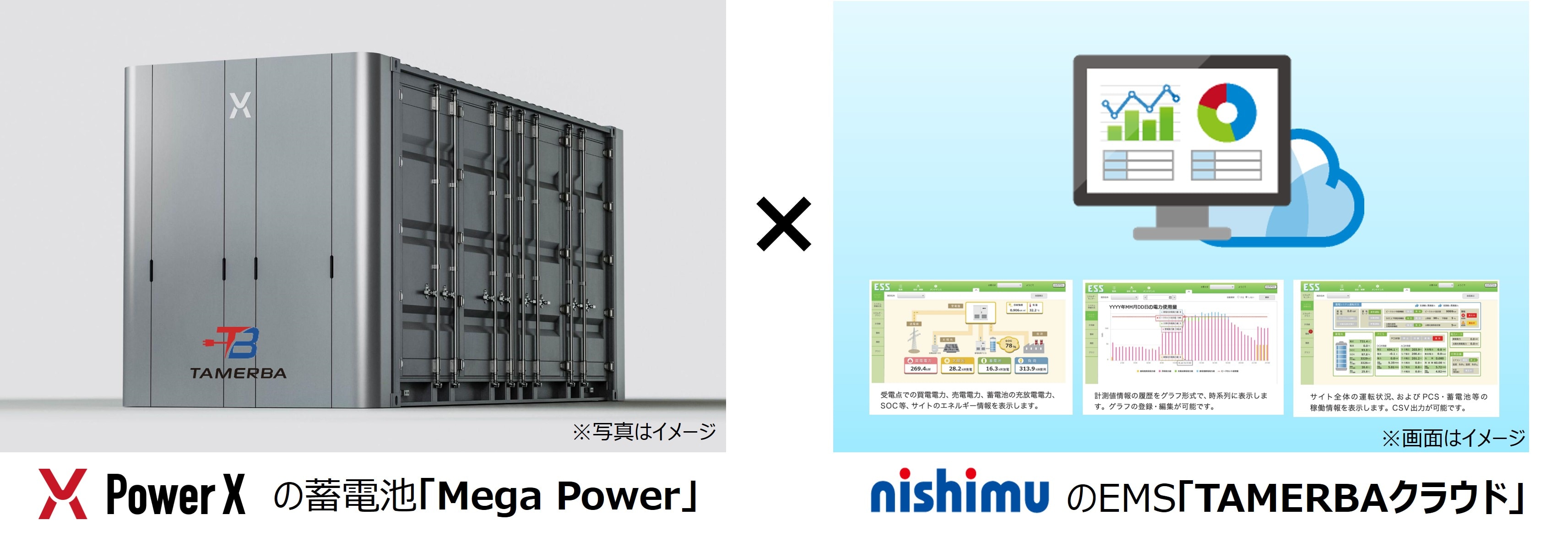 ニシム電子工業　タメルバクラウド