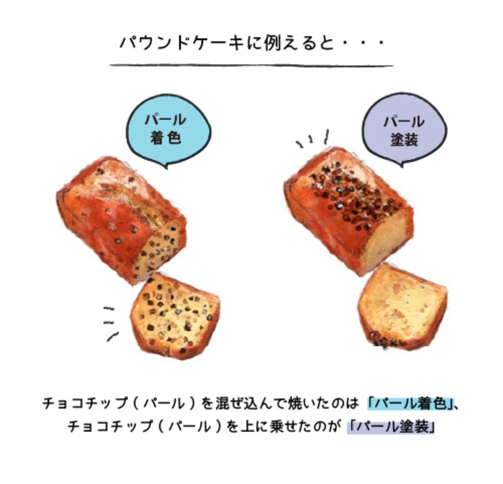 パール着色とパール塗装の違いをパウンドケーキで例えてみよう