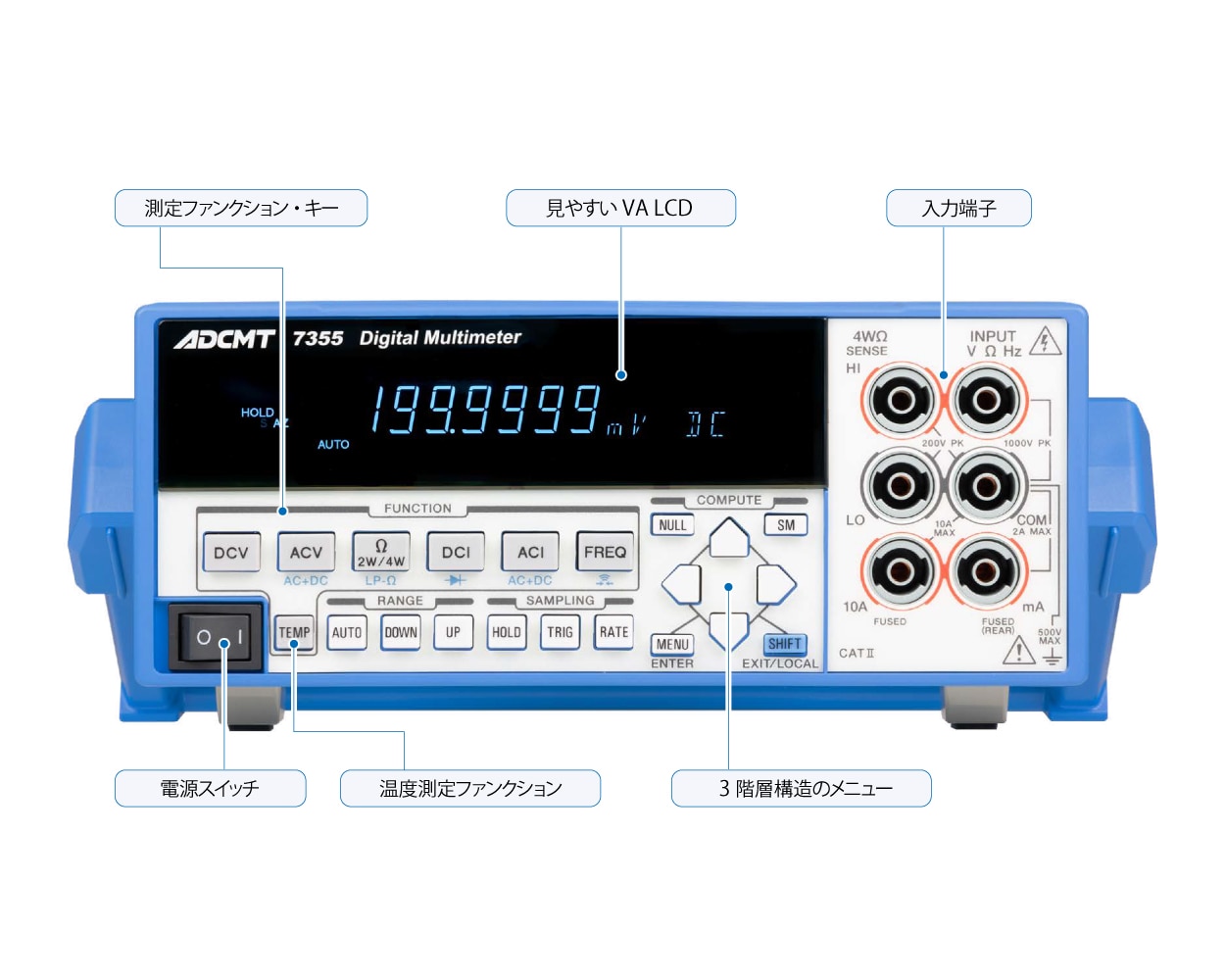 7355|電子計測器のエーディーシー 7355|電子計測器のエーディーシー