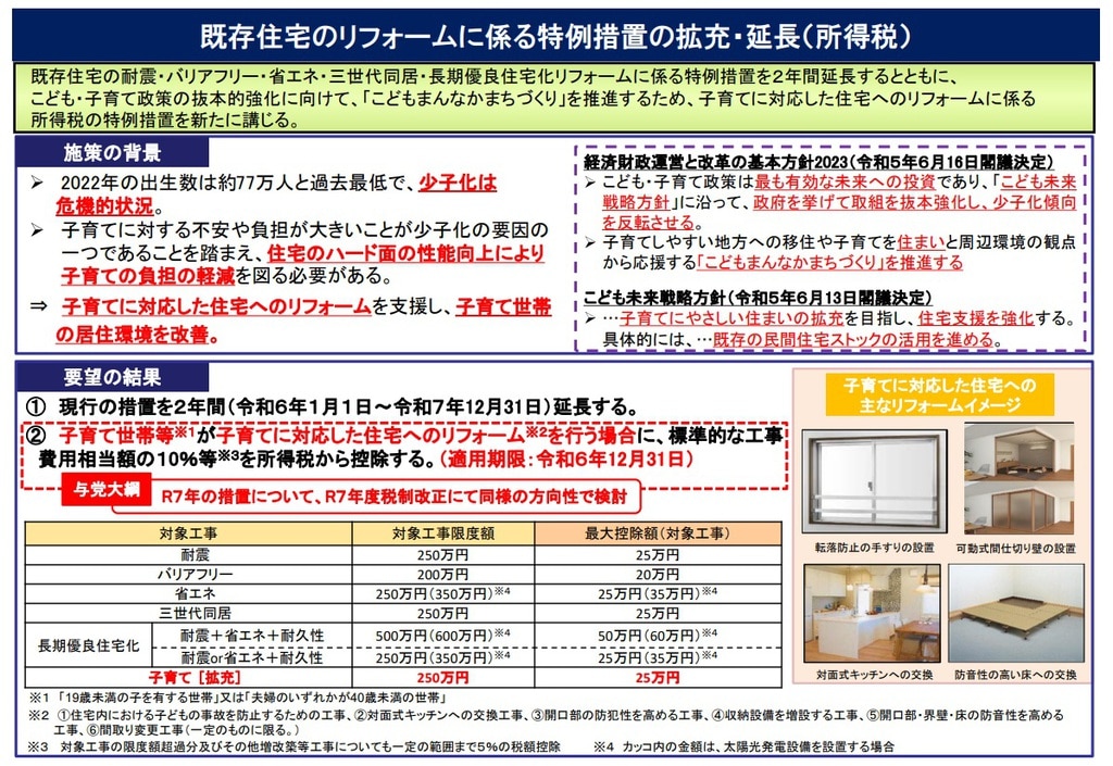 既存住宅のリフォームに係る所得税の特例措置