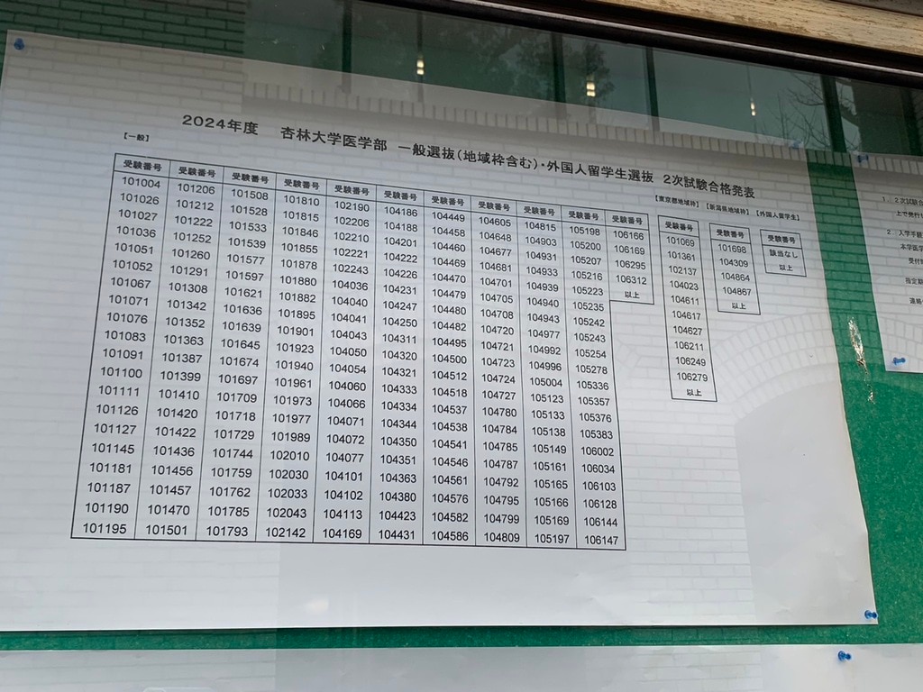 杏林大学医学部の正規合格者204人!補欠候補者259人! | 医歯 杏林大学医学部の正規合格者204人!補欠候補者259人! | 医歯
