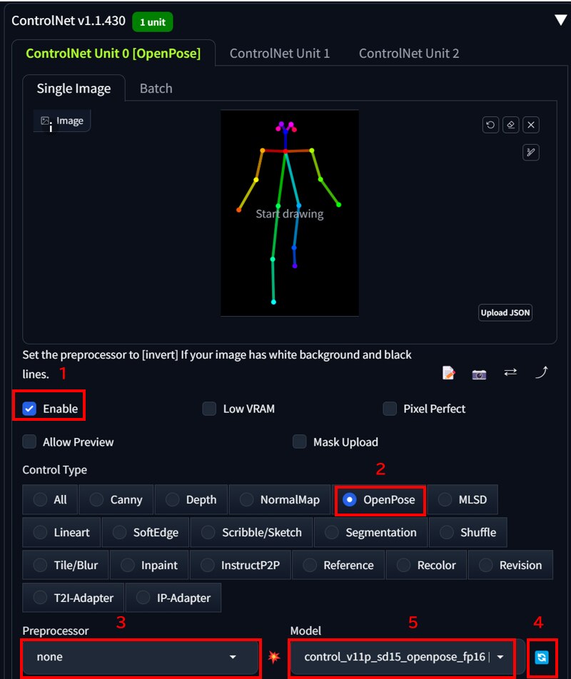 【Stable Diffusion Web UI】ControlNetの使い方 OpenPose | 業界最安級GPUクラウド ...