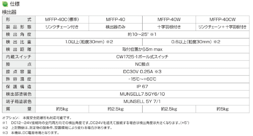 チルトスイッチ_検出器_仕様