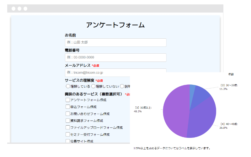 アンケートフォーム作成ツール