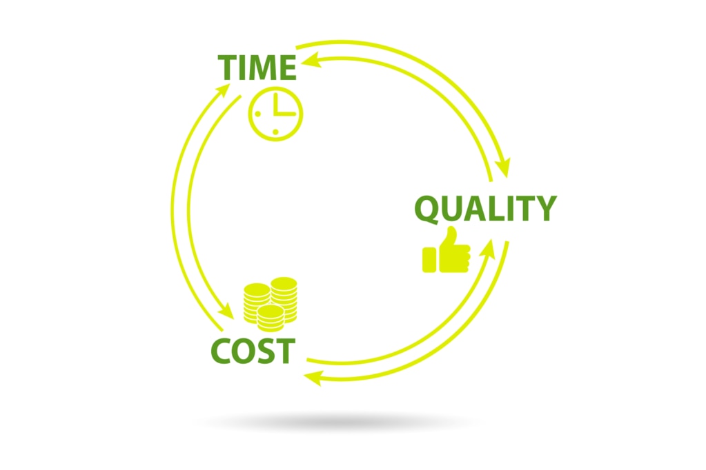 QCD benefits for belt tear detector