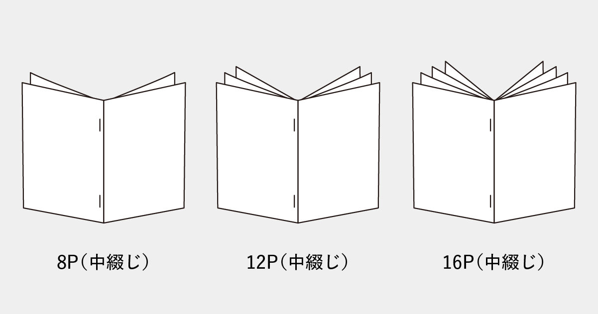 ブログ│パンフレット印刷の見積もり完全ガイド！札幌と東京の印刷会社で簡単見積、折加工