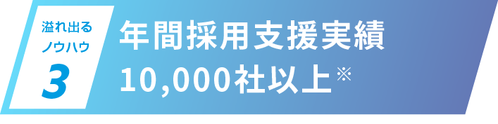 年間採用支援実績10,000社以上