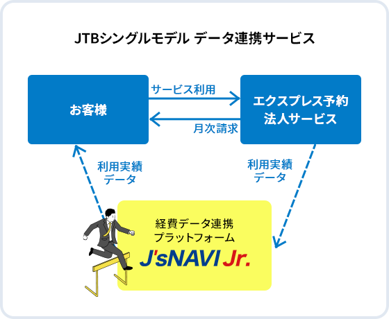 概要図