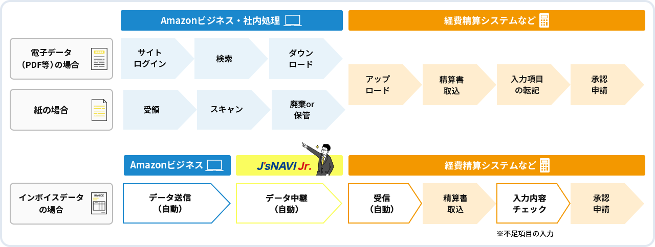 概要図