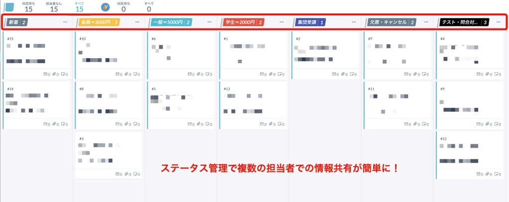 ステータス管理