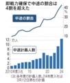 next-article-image