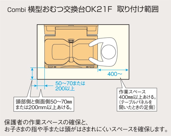 Combiの折りたたみ式おむつ交換台の選び方と設置に必要な寸法 Combiの折りたたみ式おむつ交換台の選び方と設置に必要な寸法