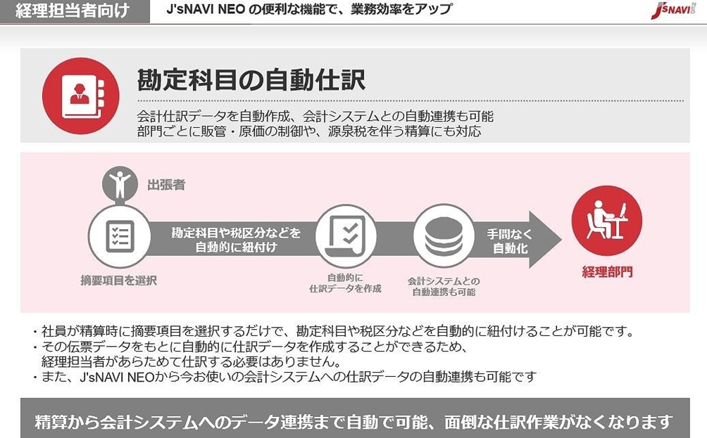 勘定科目の自動仕訳