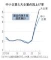 prev-article-image