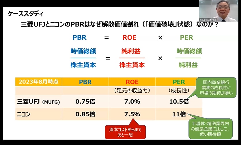 PBR1倍割れ企業」2社でのCFOとしてのチャレンジ