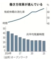 next-article-image