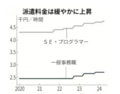 next-article-image