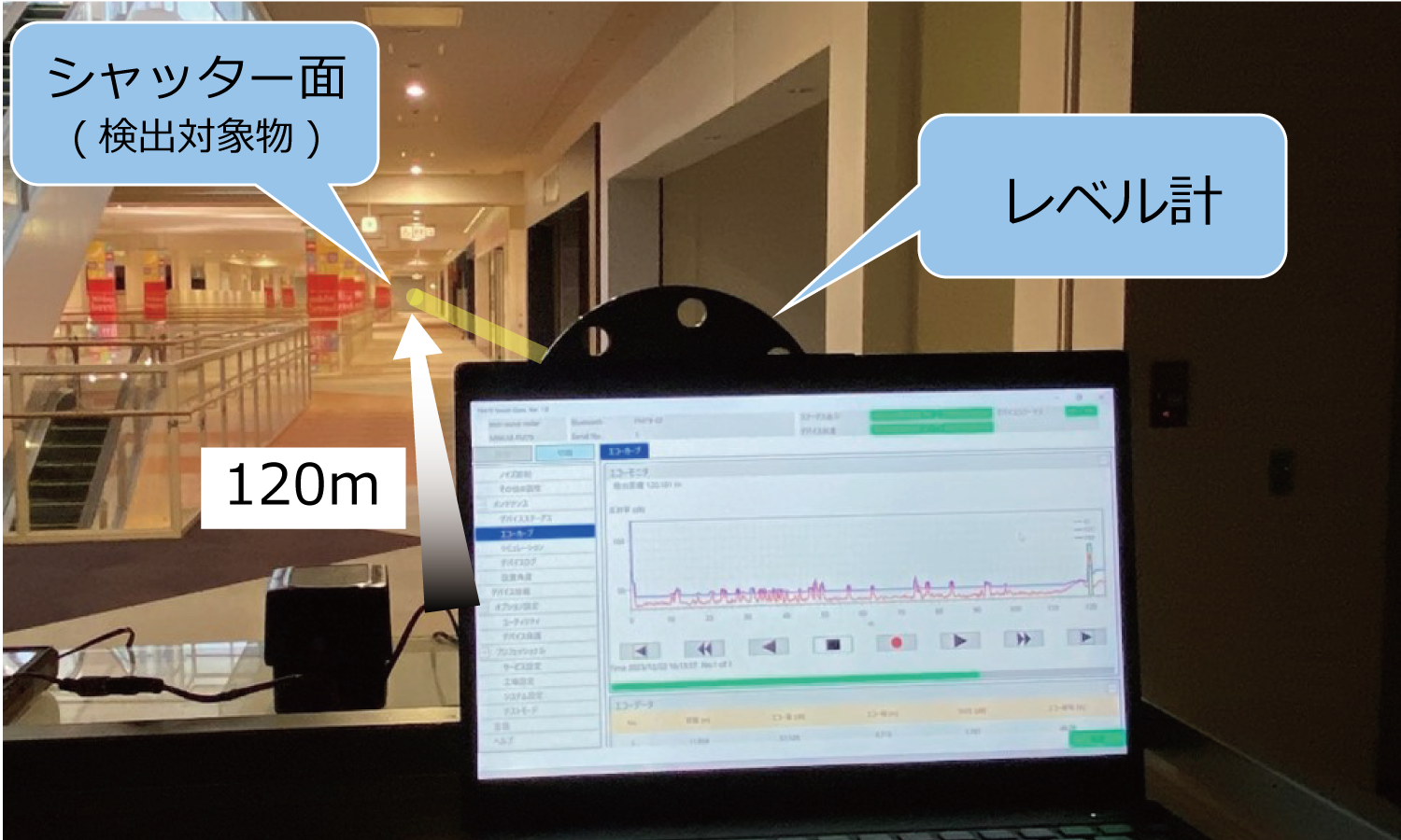 120m測定の実験の様子