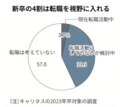 prev-article-image
