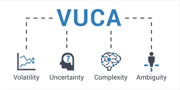 VUCA時代のイメージ画像