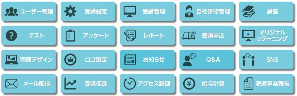 サイバックスUniv.　機能一覧