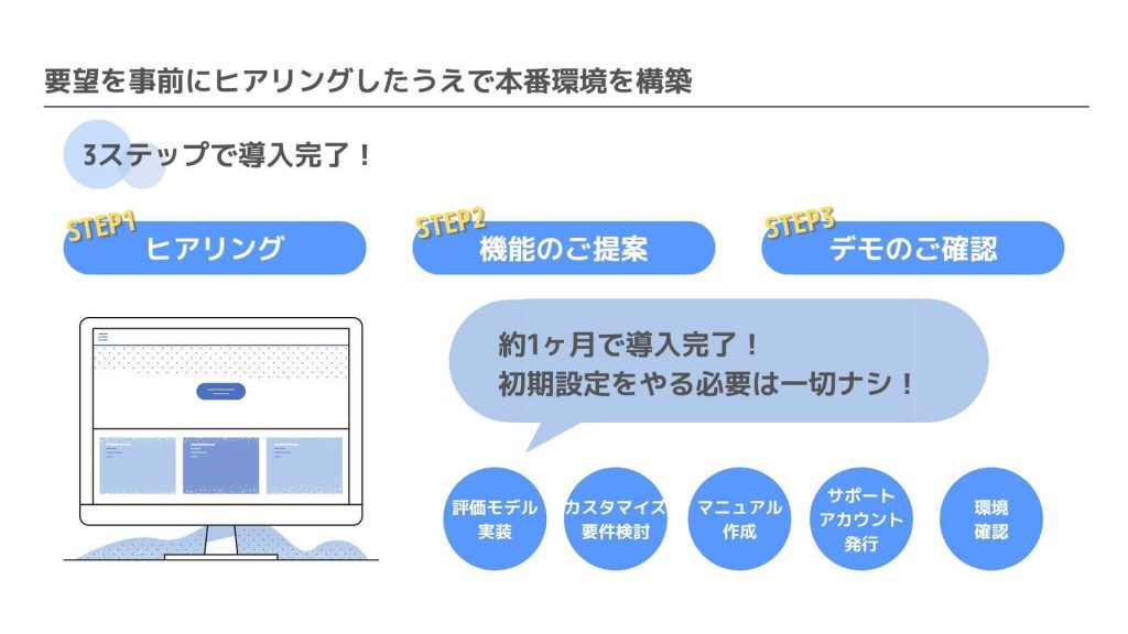  「スキルナビ」導入手順