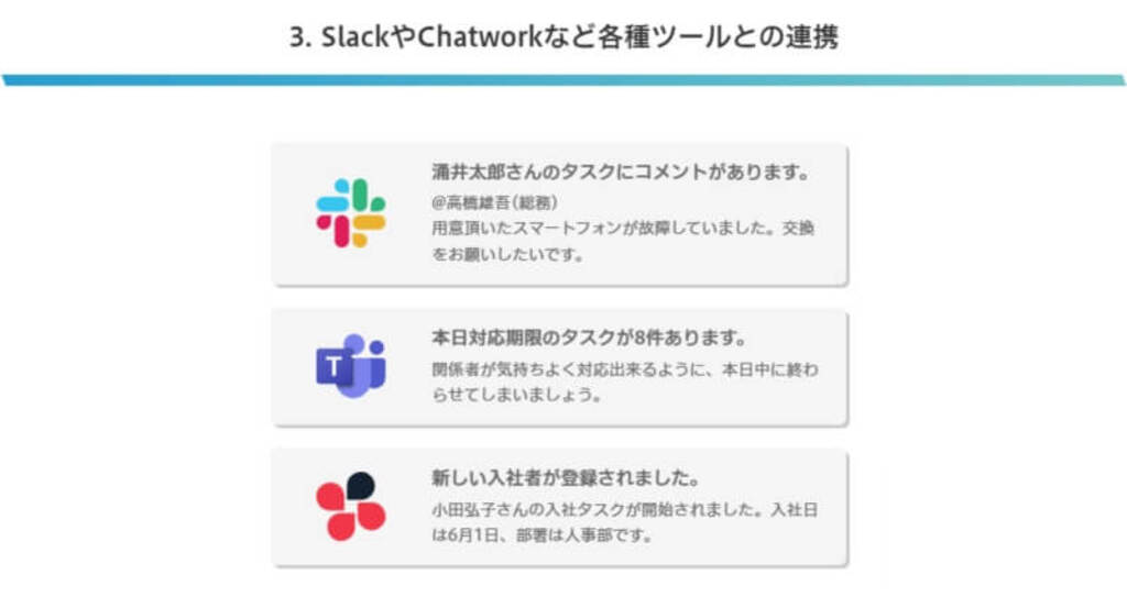 ビジネスチャットツールとの連携