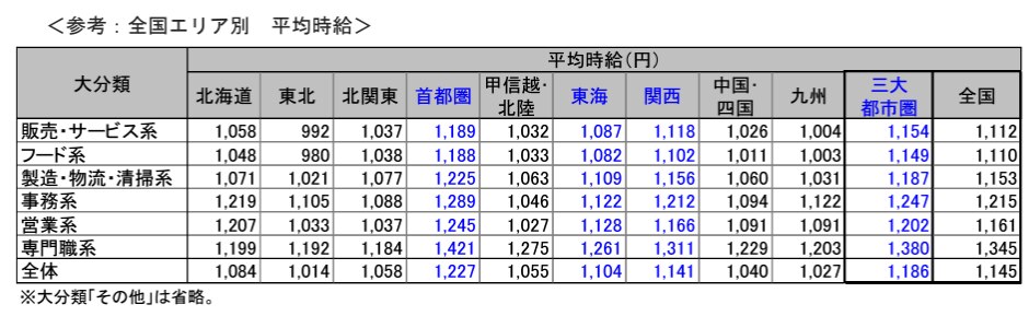 catch-img