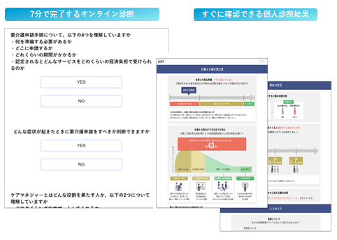 診断