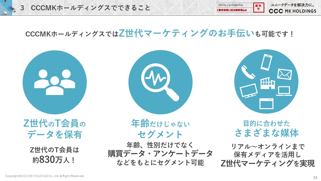 プリマクラッセ、未使用、地図柄、デュアルタイム 楽天市場】プリマクラッセ 地図柄（男女兼用バッグ｜バッグ