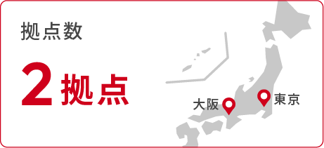 採用（数字で知るジャロック）拠点数