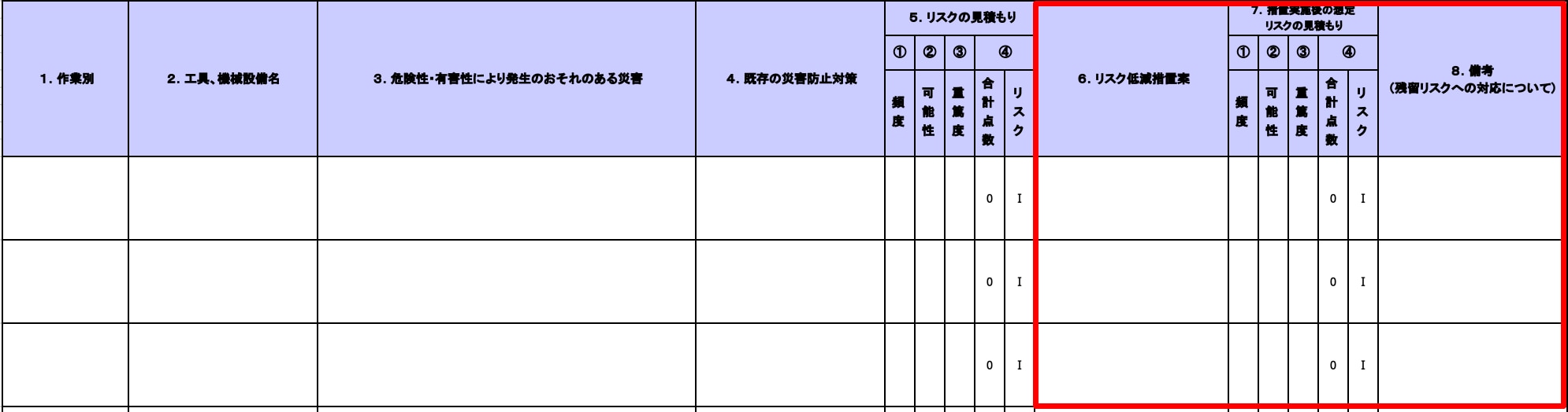 【記入箇所】リスク低減措置