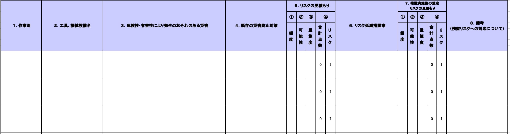 リスクアセスメント記録表