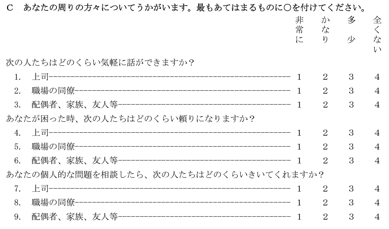 仕事ー上司_同僚の支援