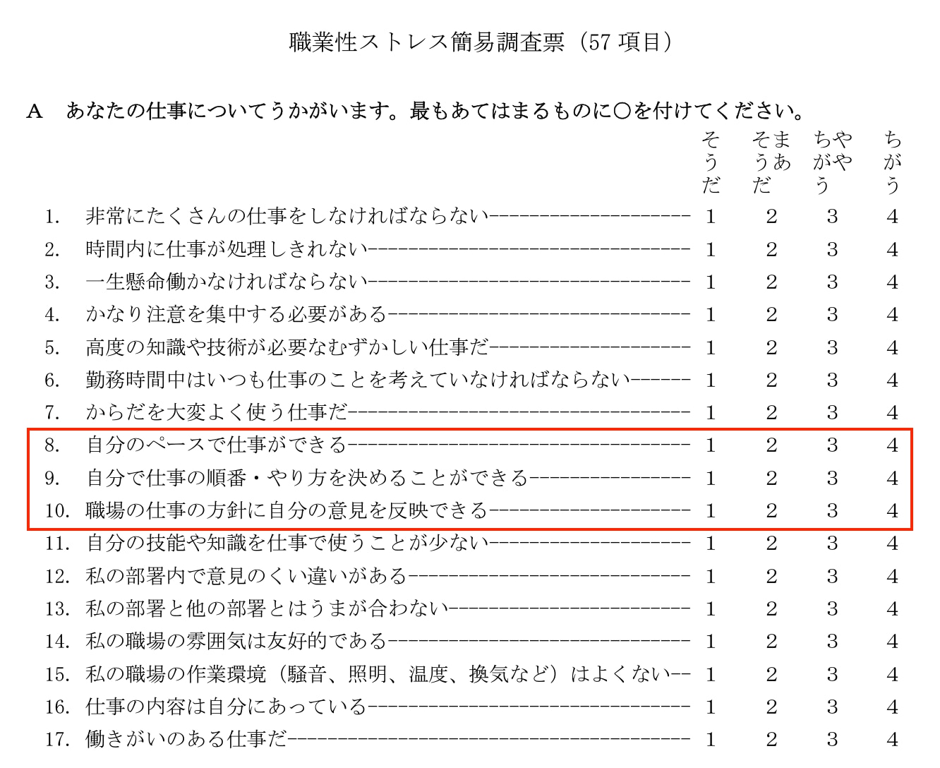 仕事ーコントロール