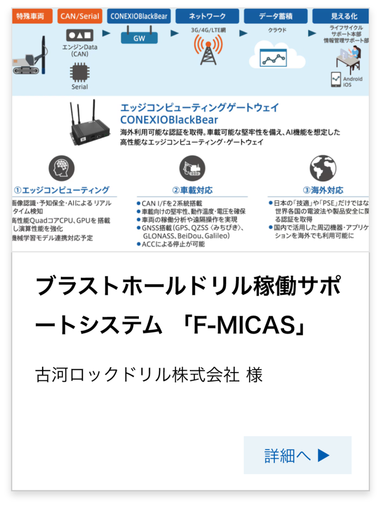 ブラストホールドリル 稼働サポートシステム  「F-MICAS」古河ロックドリル 株式会社 様の事例へリンク