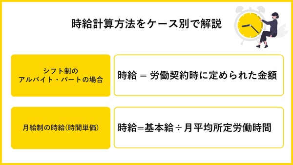 ケース別時給計算方法