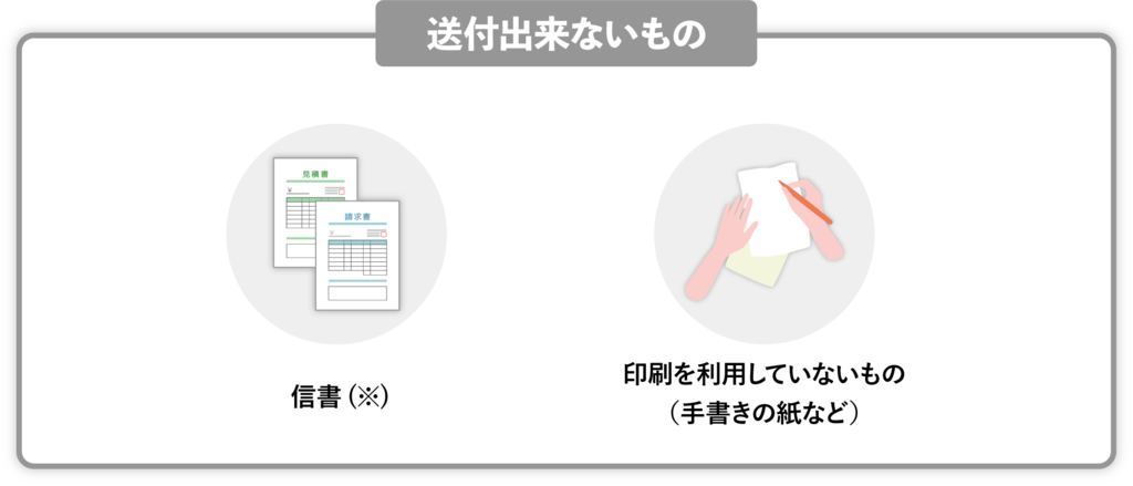 ゆうメールで送付出来ないものの説明画像