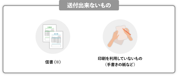 株式会社アテナのコラム記事「ゆうメールを活用したDM発送でコスト削減！」に使用されている送付出来ないものの説明画像です。