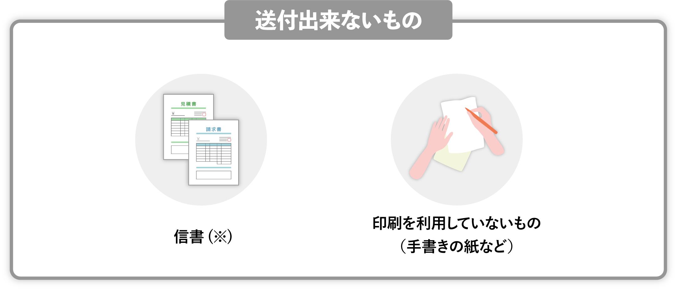 ゆうメールで送付出来ないものの説明画像