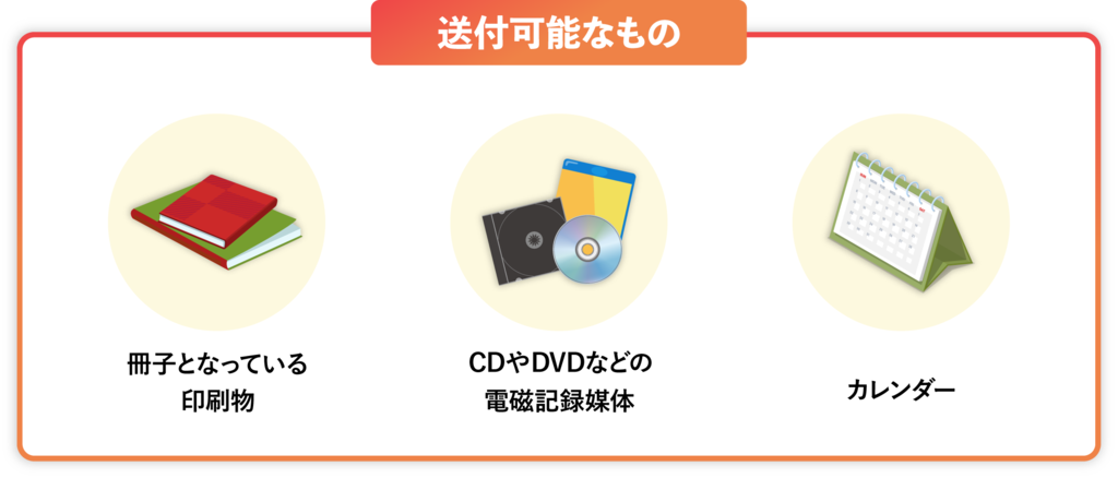 ゆうメールで送付可能なものの説明画像