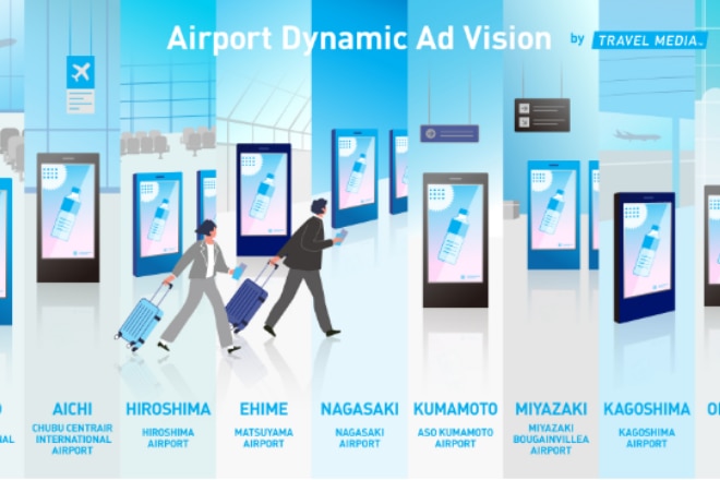 Airport Dynamic Ad Vision