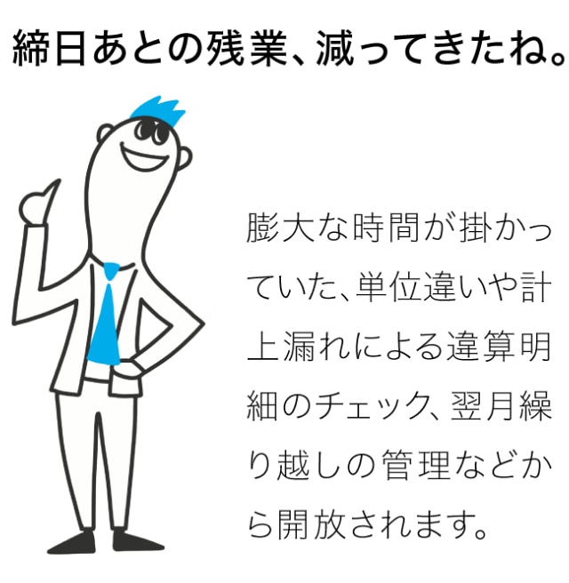 締日あとの残業、減ってきたね。