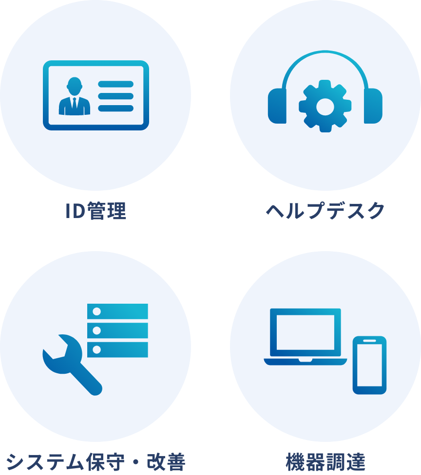 社内連絡　ヘルプデスク　システム保守・改善　機器調達