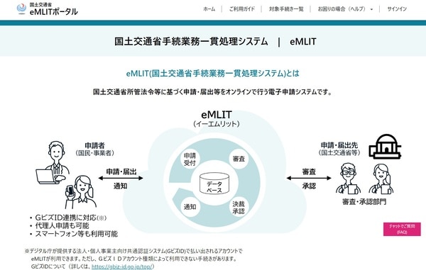5月25日から宅地建物取引業免許申請などがオンライン化 | LIFULL 5月25日から宅地建物取引業免許申請などがオンライン化 | LIFULL