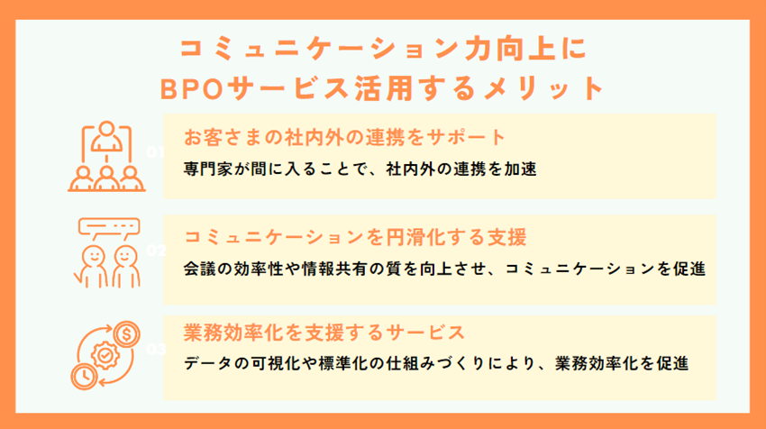 コミュニケーション力向上に向けた課題とBPOサービス活用のメリット①お客様の社内外の連携をサポート②コミュニケーションを円滑化する支援③業務効率化を支援するサービス